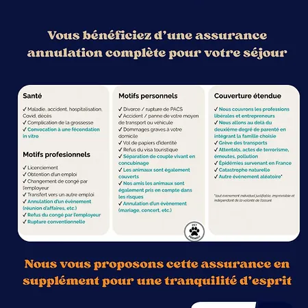 Apartamento La Clé Terrasse, Proche Port,centre, Parking,clim Porto Vecchio